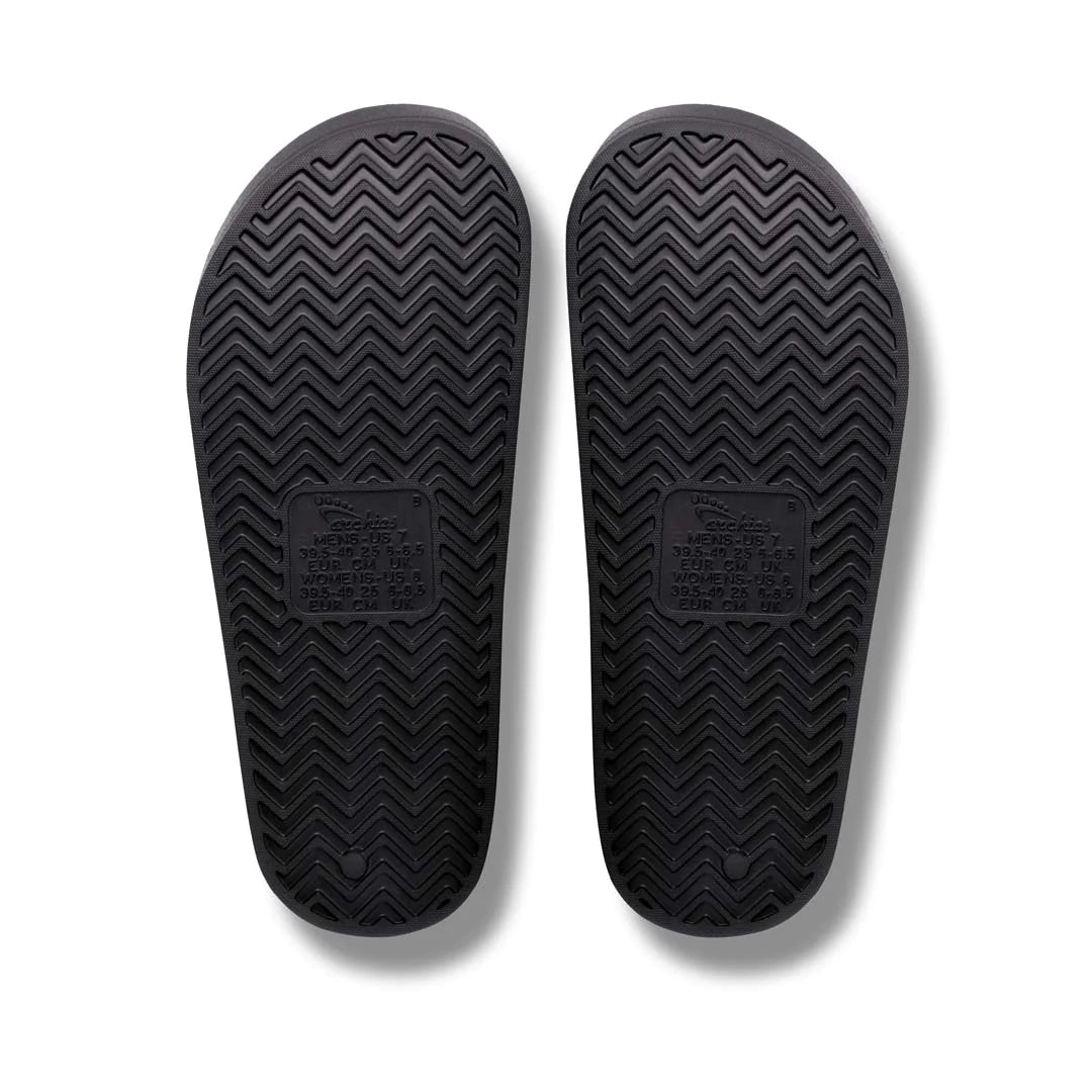 Arch Support Slides