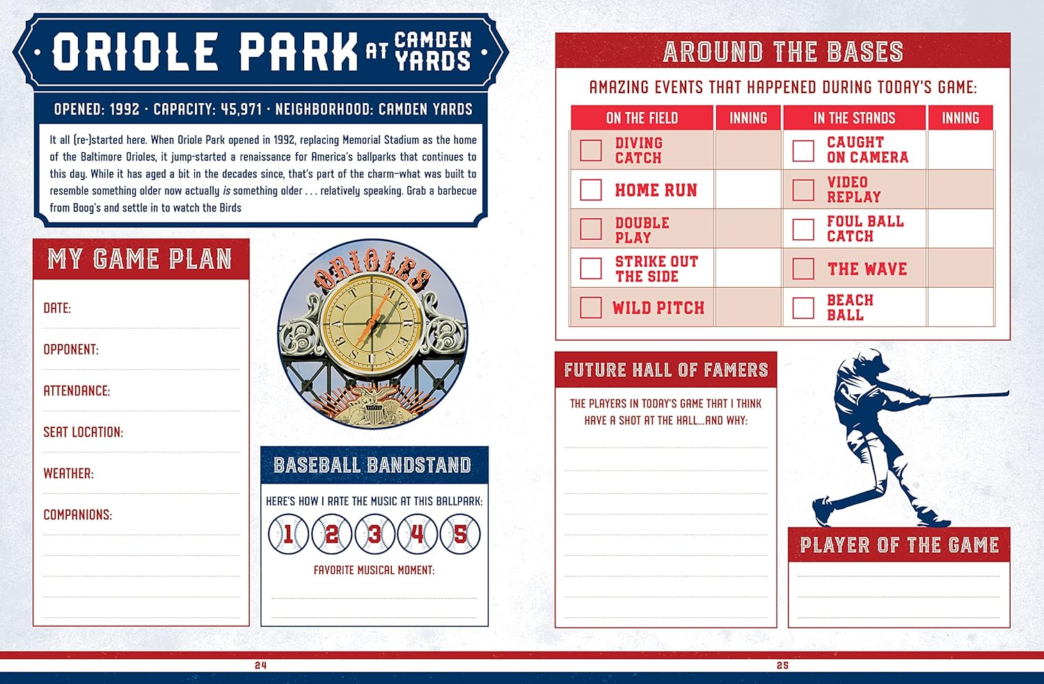 The Ballpark Bucket List